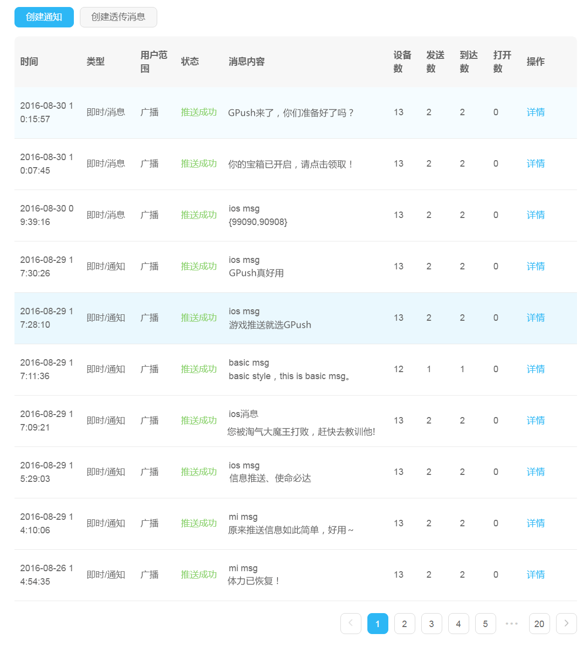 统计分析截图