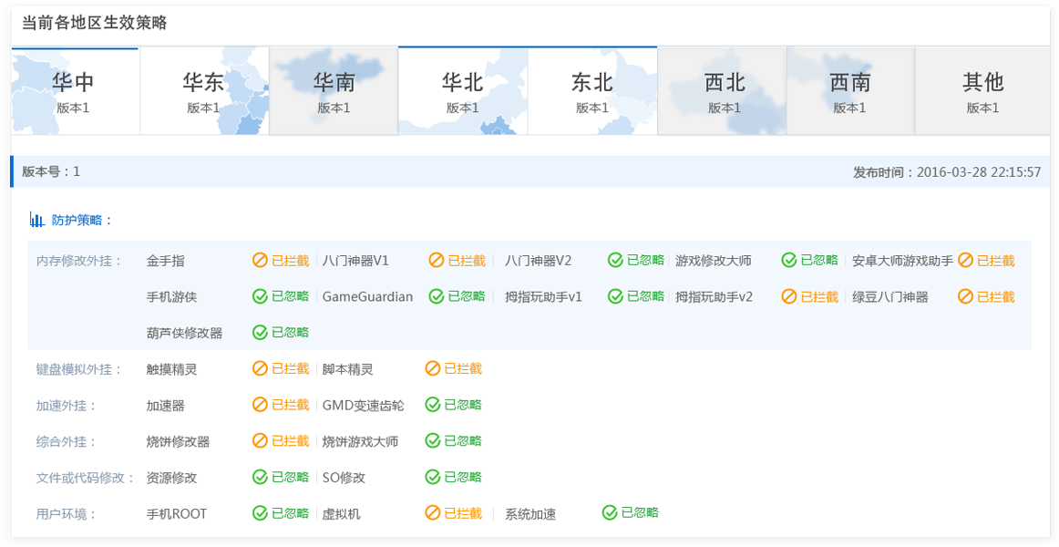 后台数据截图